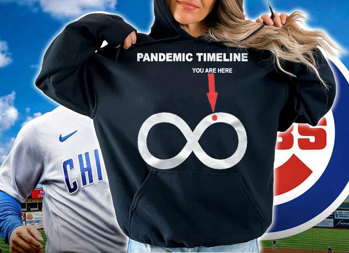 Pandemic Forever Timeline Funny You Are Here Shirt hoodie