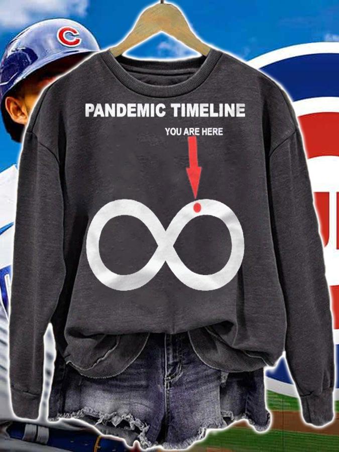 Pandemic Forever Timeline Funny You Are Here Shirt sweatshirt